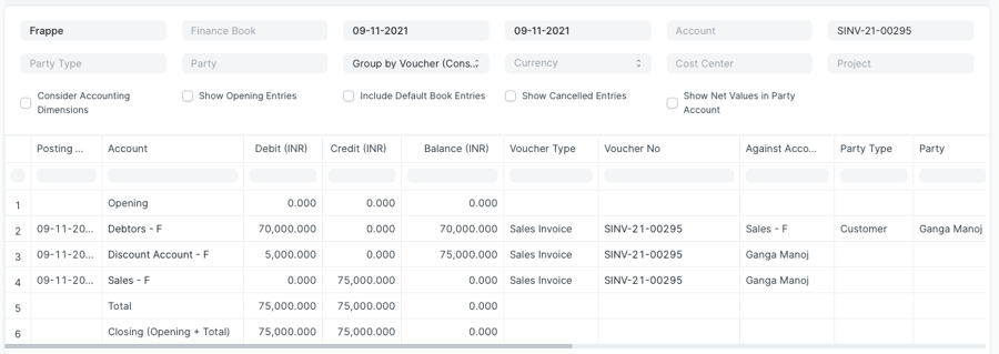 Kế toán chiết khấu cho các hóa đơn bán hàng