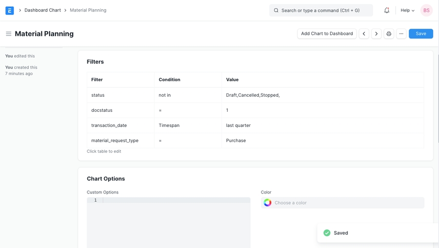 Bộ lọc biểu đồ trang tổng quan