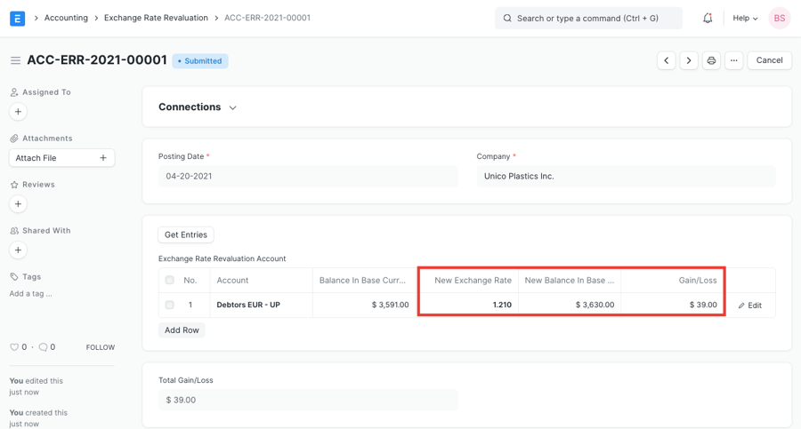 Đánh giá lại tỷ giá hối đoái
