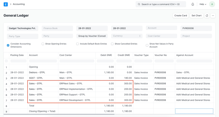 Mục nhập GL dựa trên Phân bổ của Trung tâm Chi phí