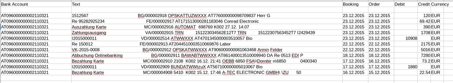 Đối chiếu các giao dịch ngân hàng
